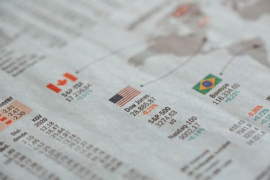 Dit is het belangrijkste economische nieuws vandaag: van inflatie tot sterrensalarissen